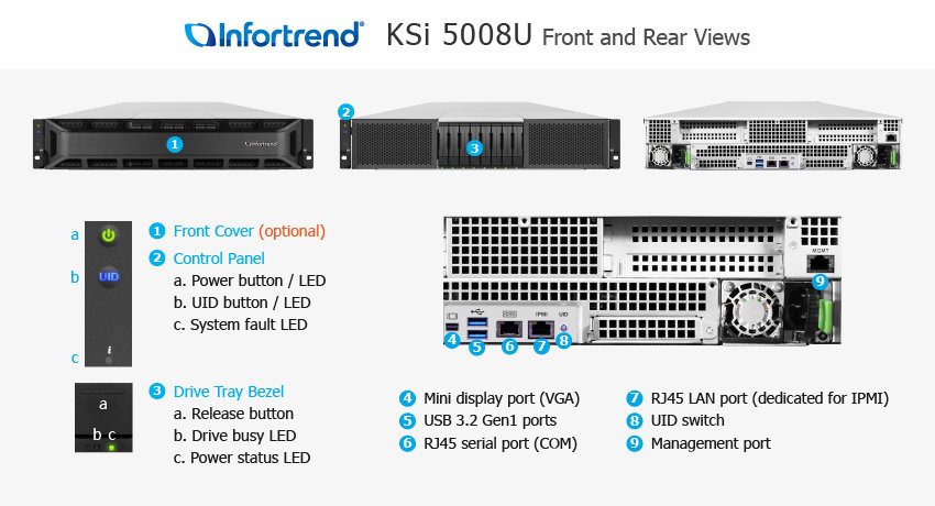 Infortrend KS 5000U Enterprise Cloud Server