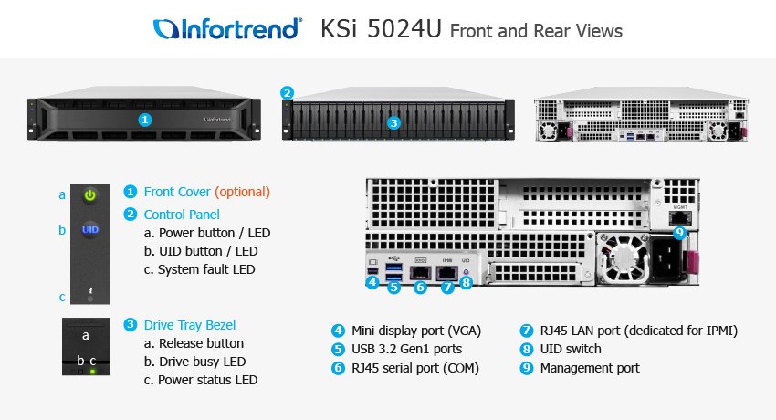 Infortrend KS 5000U Enterprise Cloud Server