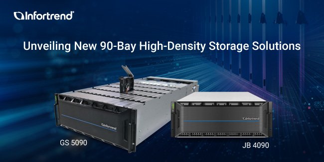 Unveiling Parallel File Storage to Accelerate HPC and AI Workloads