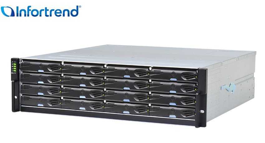 Infortrend KSa 5008U Enterprise Cloud Server