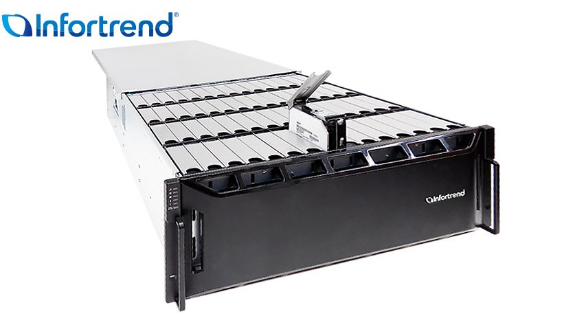 Infortrend KSa 5008U Enterprise Cloud Server