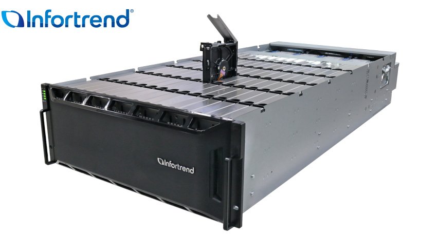 Infortrend KSa 5016U Enterprise Cloud Server
